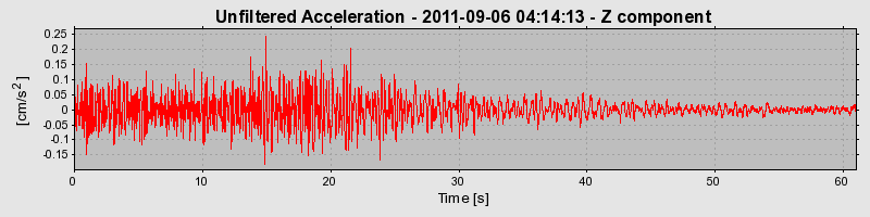 Plot-20170106-27279-1onu9fe-0