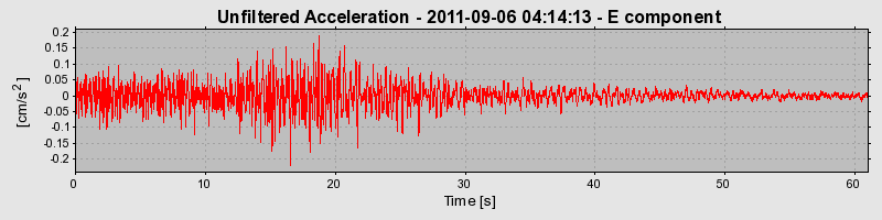 Plot-20170106-27279-gl3t6r-0