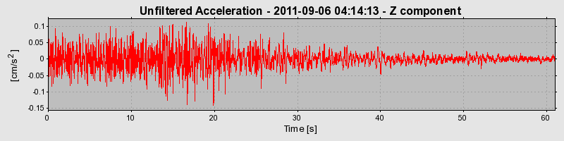 Plot-20170106-27279-1mnuz8m-0