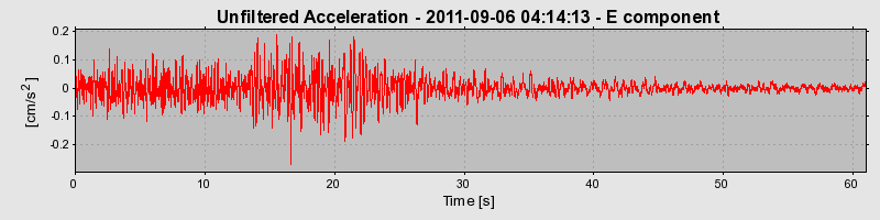 Plot-20170106-27279-rpemz7-0