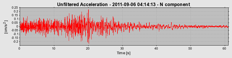 Plot-20170106-27279-jvzu3o-0