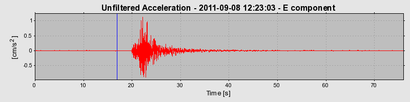 Plot-20170106-27279-1p1gu4-0