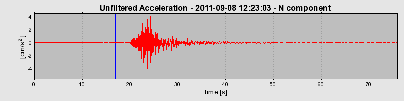 Plot-20170106-27279-nydpta-0