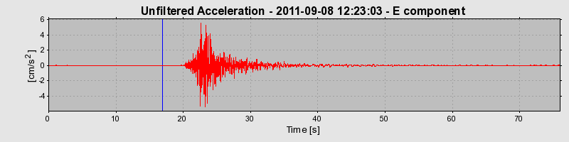 Plot-20170106-27279-qawvgg-0