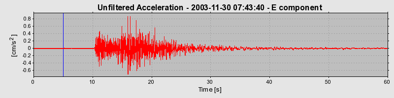 Plot-20160715-1578-4h5aw0-0