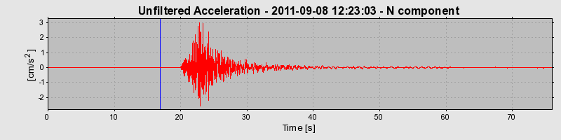 Plot-20170106-27279-i716er-0