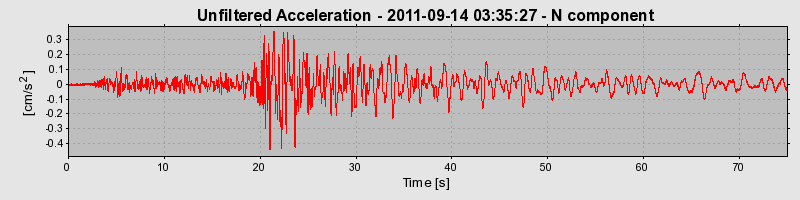 Plot-20170106-27279-a75x7r-0