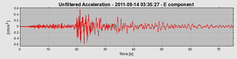 Plot-20170106-27279-19bp0nr-0