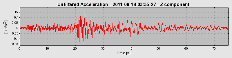 Plot-20170106-27279-sub661-0