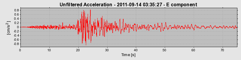 Plot-20170106-27279-qw5i8k-0