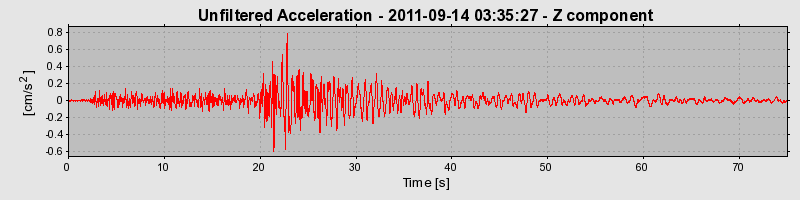 Plot-20170106-27279-ckq4jr-0