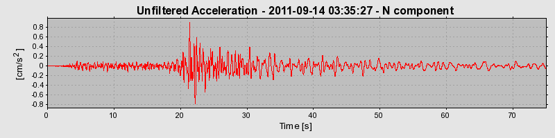 Plot-20170106-27279-e5afrr-0