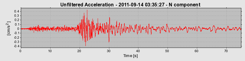 Plot-20170106-27279-12d5b1w-0