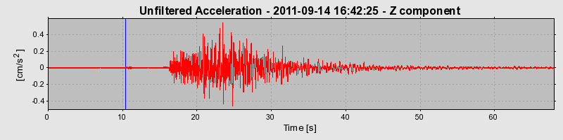 Plot-20170106-27279-oscu73-0