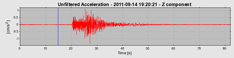 Plot-20170106-27279-kwv38q-0