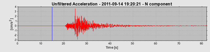 Plot-20170106-27279-140nx64-0