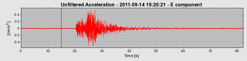 Plot-20170106-27279-1mpl7sy-0