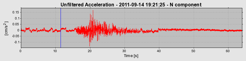 Plot-20170106-27279-pkf4c8-0