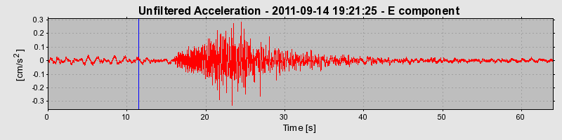 Plot-20170106-27279-1s0vgvu-0