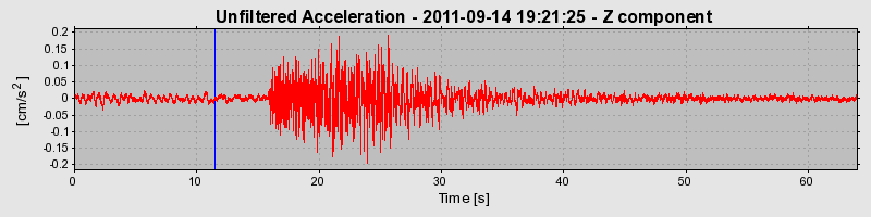 Plot-20170106-27279-5hmt2u-0