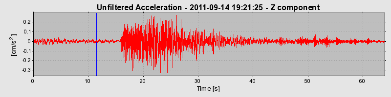 Plot-20170106-27279-1hu8l43-0