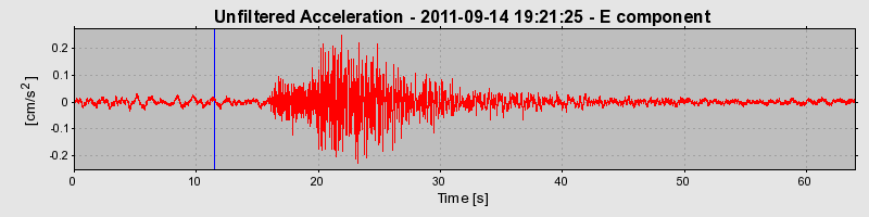 Plot-20170106-27279-477act-0