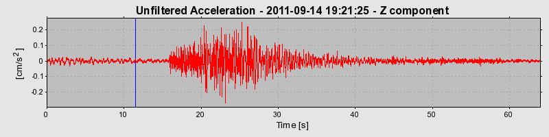 Plot-20170106-27279-gjun3x-0