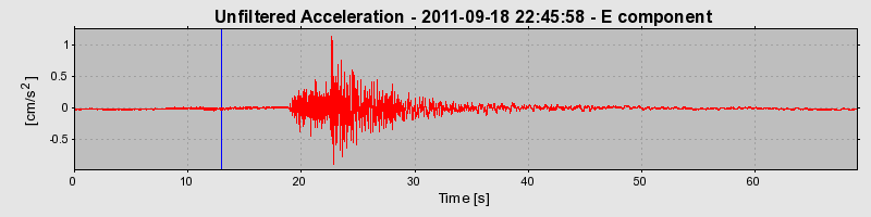 Plot-20170106-27279-dgj3z2-0