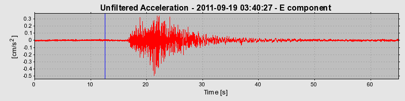 Plot-20170106-27279-13618fc-0