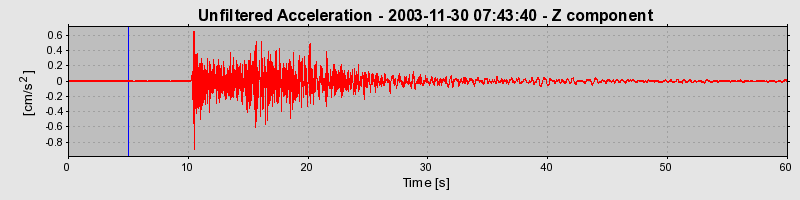 Plot-20160715-1578-19wrylq-0