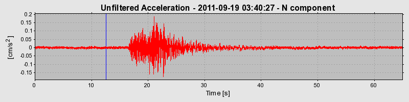 Plot-20170106-27279-1yoyif8-0