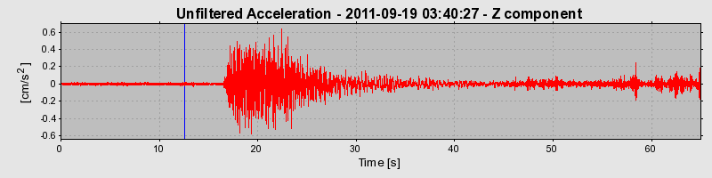 Plot-20170106-27279-1w5b7hx-0