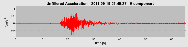 Plot-20170106-27279-oo1v1x-0