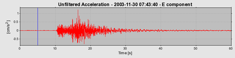 Plot-20160715-1578-1ubc2lc-0