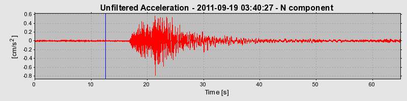 Plot-20170106-27279-1huvh4z-0