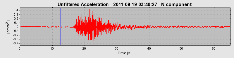 Plot-20170106-27279-167pvln-0