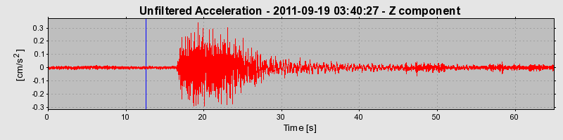 Plot-20170106-27279-1xcn0w4-0