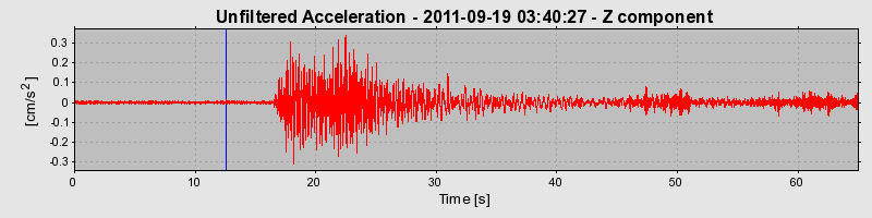 Plot-20170106-27279-1l9leo6-0