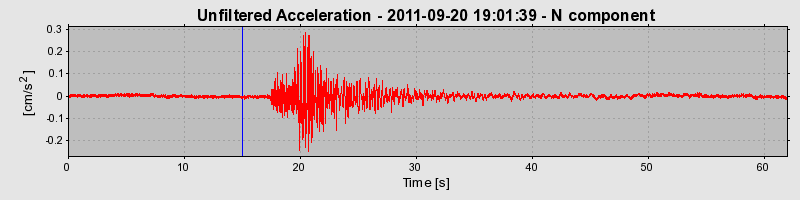 Plot-20170106-27279-k5skmd-0