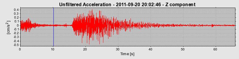 Plot-20170106-27279-ajd6hu-0