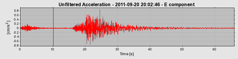 Plot-20170106-27279-1azqmfg-0