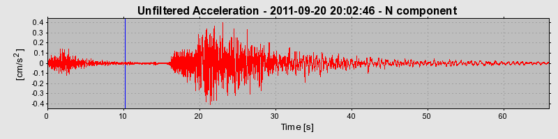 Plot-20170106-27279-1ujaj9c-0