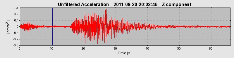 Plot-20170106-27279-di3xbj-0