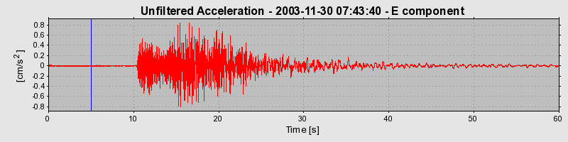 Plot-20160715-1578-zujgxb-0