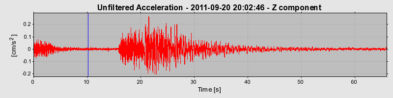 Plot-20170106-27279-1dvec91-0
