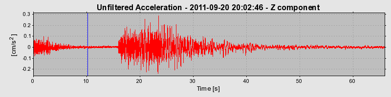 Plot-20170106-27279-1gsu8dt-0