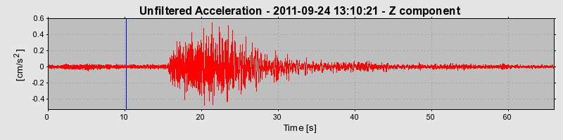 Plot-20170106-27279-1v7umpl-0