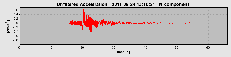 Plot-20170106-27279-1cgoveq-0