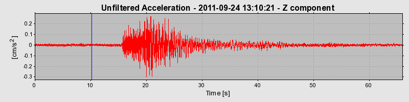 Plot-20170106-27279-q23s3t-0