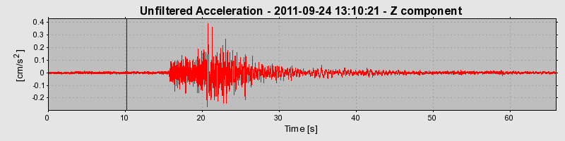 Plot-20170106-27279-1y2owch-0
